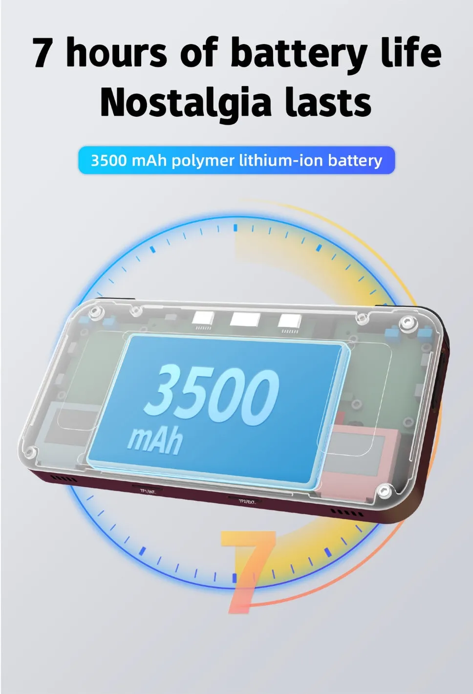 Anbernic RG353M: Compact Design, 3.5" IPS Screen, Alloy Shell, Expandable Storage, Android