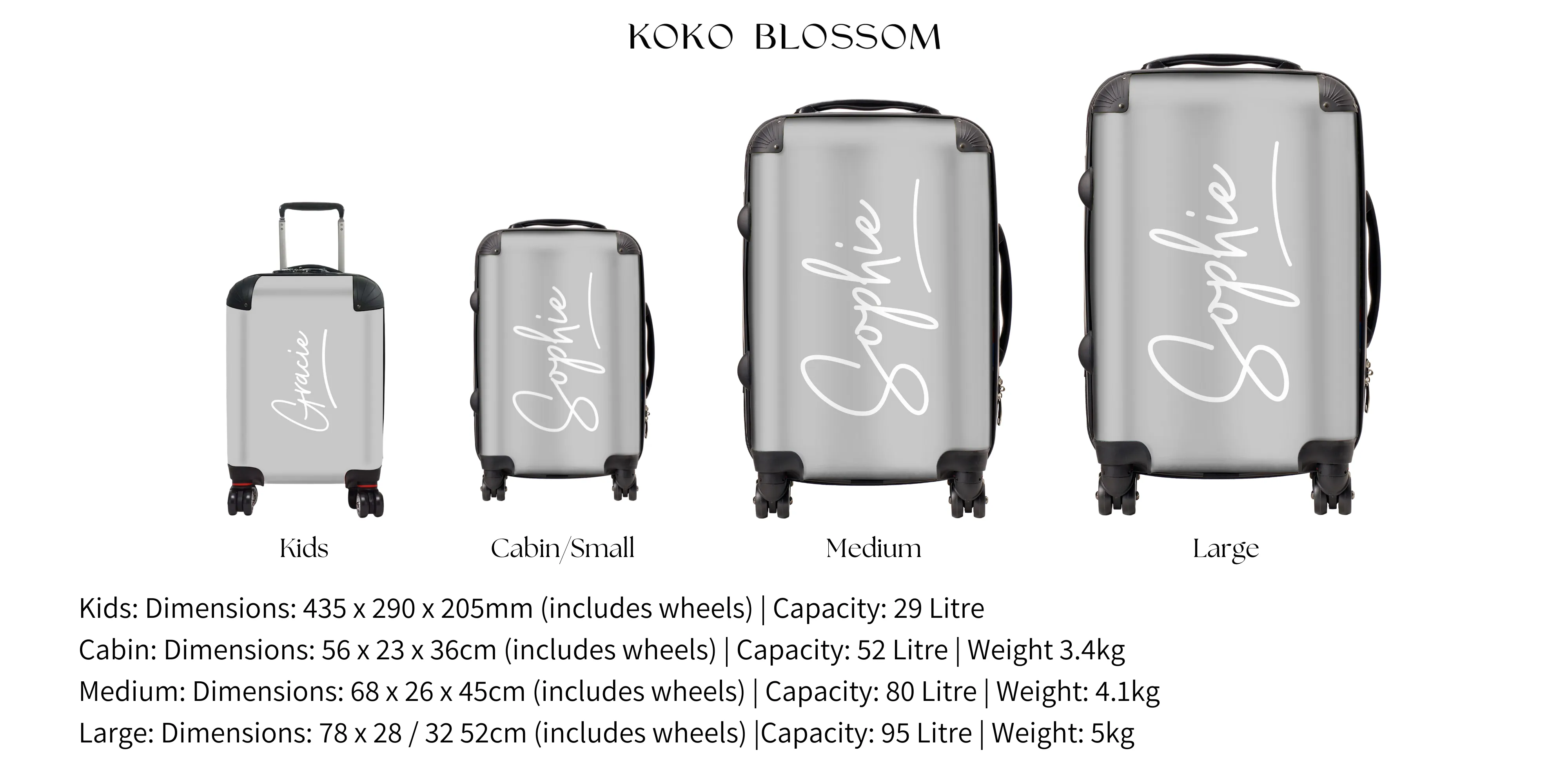 Personalised Suitcase | Palm